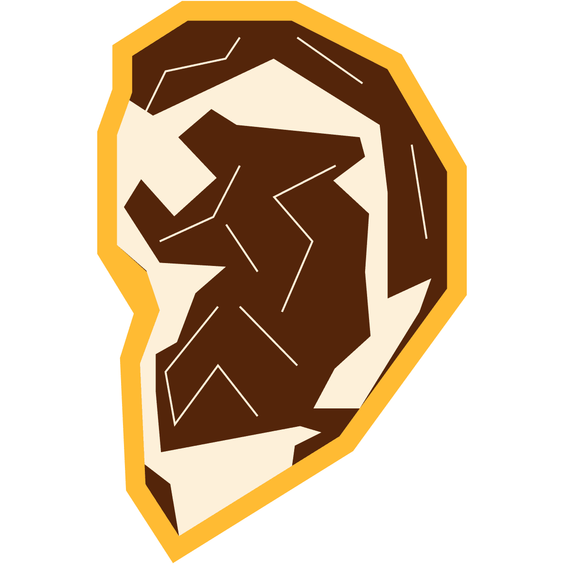 Murfaj Farms: Visual representation of Agricultural Investment & Business Support